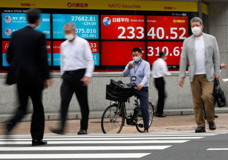 Asian markets wary over stimulus, pandemic concerns