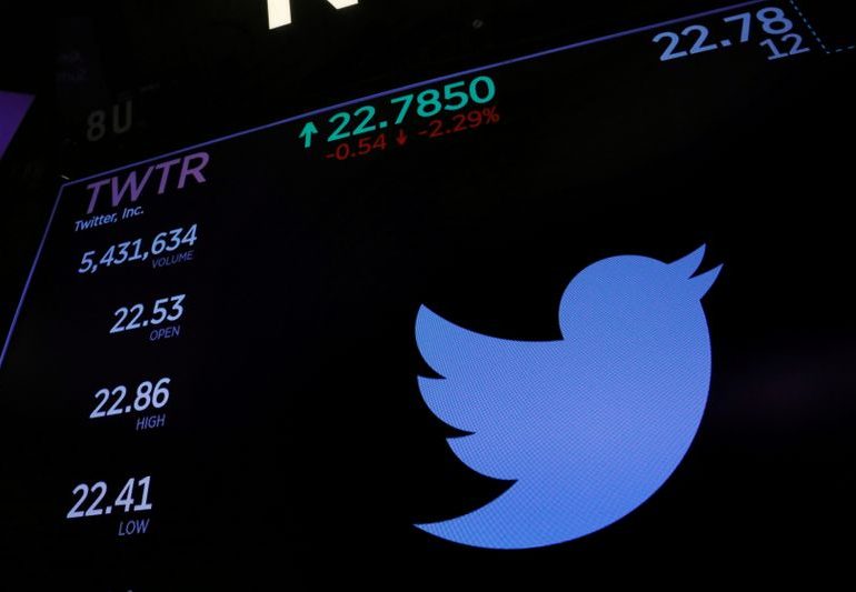 Twitter shares down over 2% in after-hours trading after Trump suspension