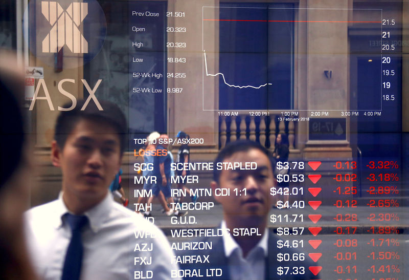 Australia stocks lower at close of trade; S&P/ASX 200 down 0.32%