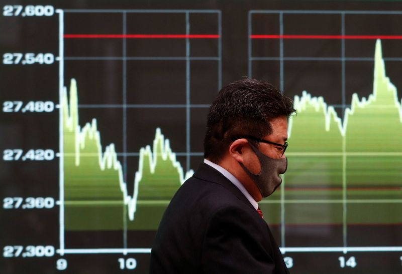 Asia tracks Wall St lower as U.S. inflation bets perk up