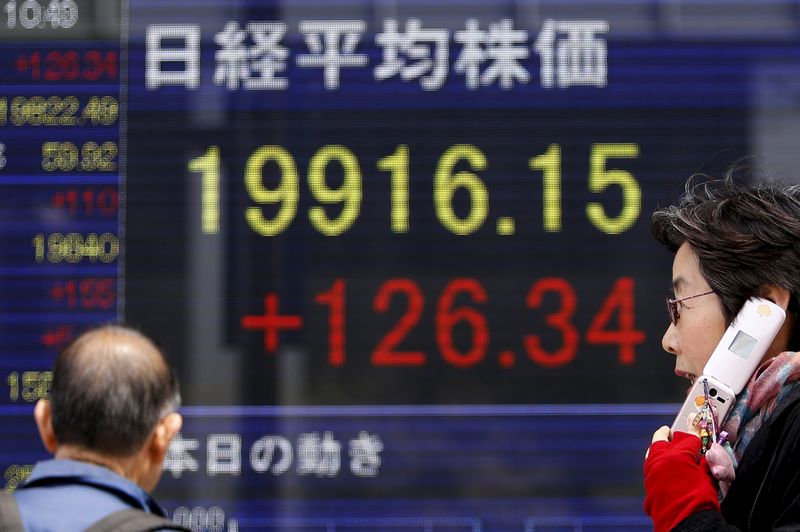 Japan stocks lower at close of trade; Nikkei 225 down 0.63%