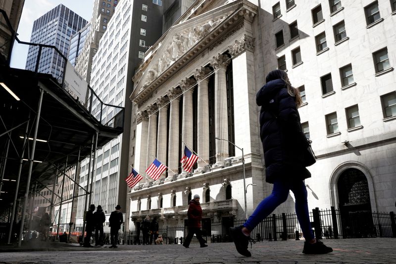 Wall St eases as declines in cyclicals outweigh boost from growth stocks