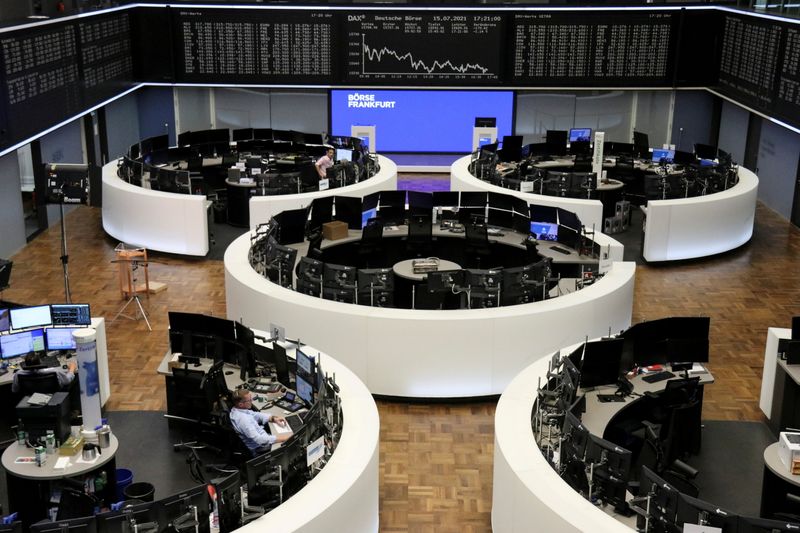 European shares inch higher as travel stocks rebound