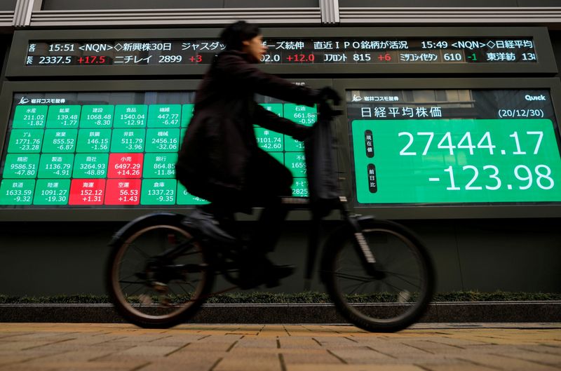 China shares slip after Party's party, others firm ahead of U.S. jobs data