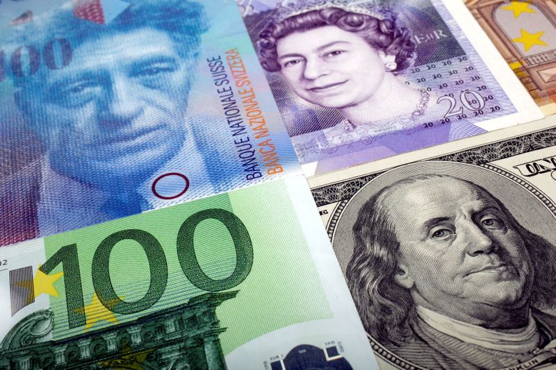 Safe-haven currencies supported on signs on weakening economic sentiment
