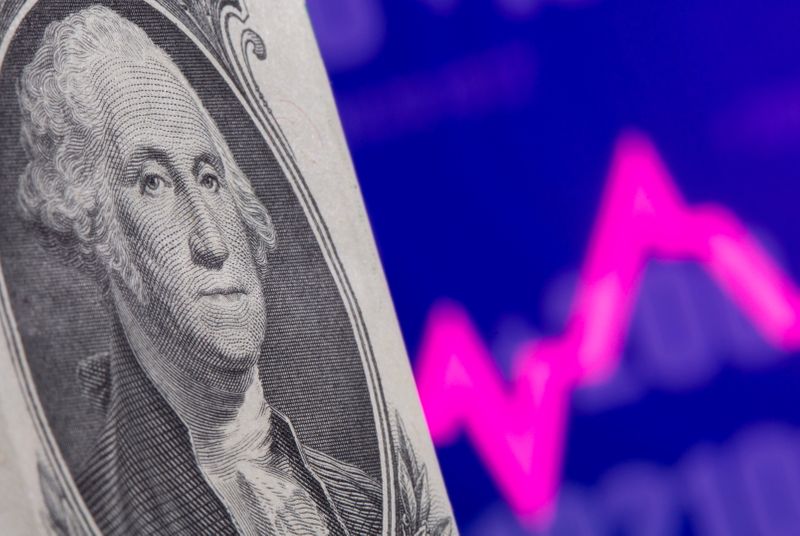 Dollar lost for direction awaiting Fed to set its path: Reuters poll