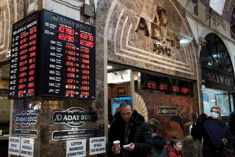 Lira Plunges Ninth Day as Turkish Banks Cut Down Dollar Sales