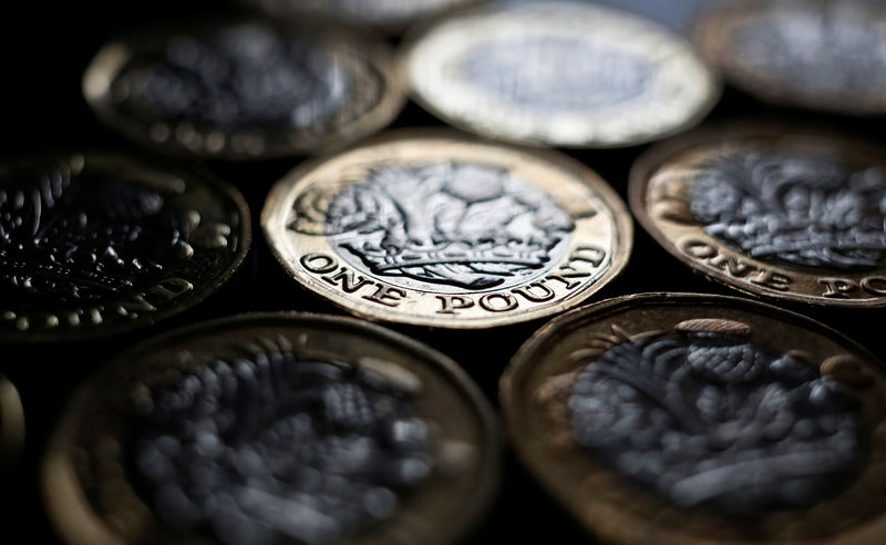 From Apocalyptic to Existential, Pound Experts’ Outlook Turns Gloomy